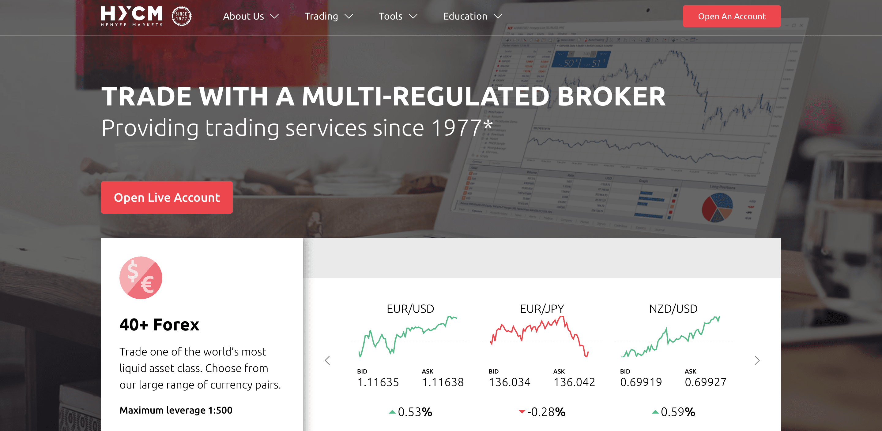 HYCM broker review.png