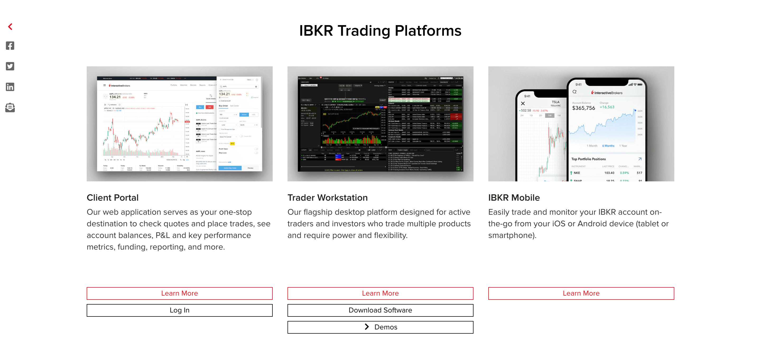 interactive brokers trading platforms.png